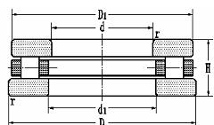 thrust roller bearing